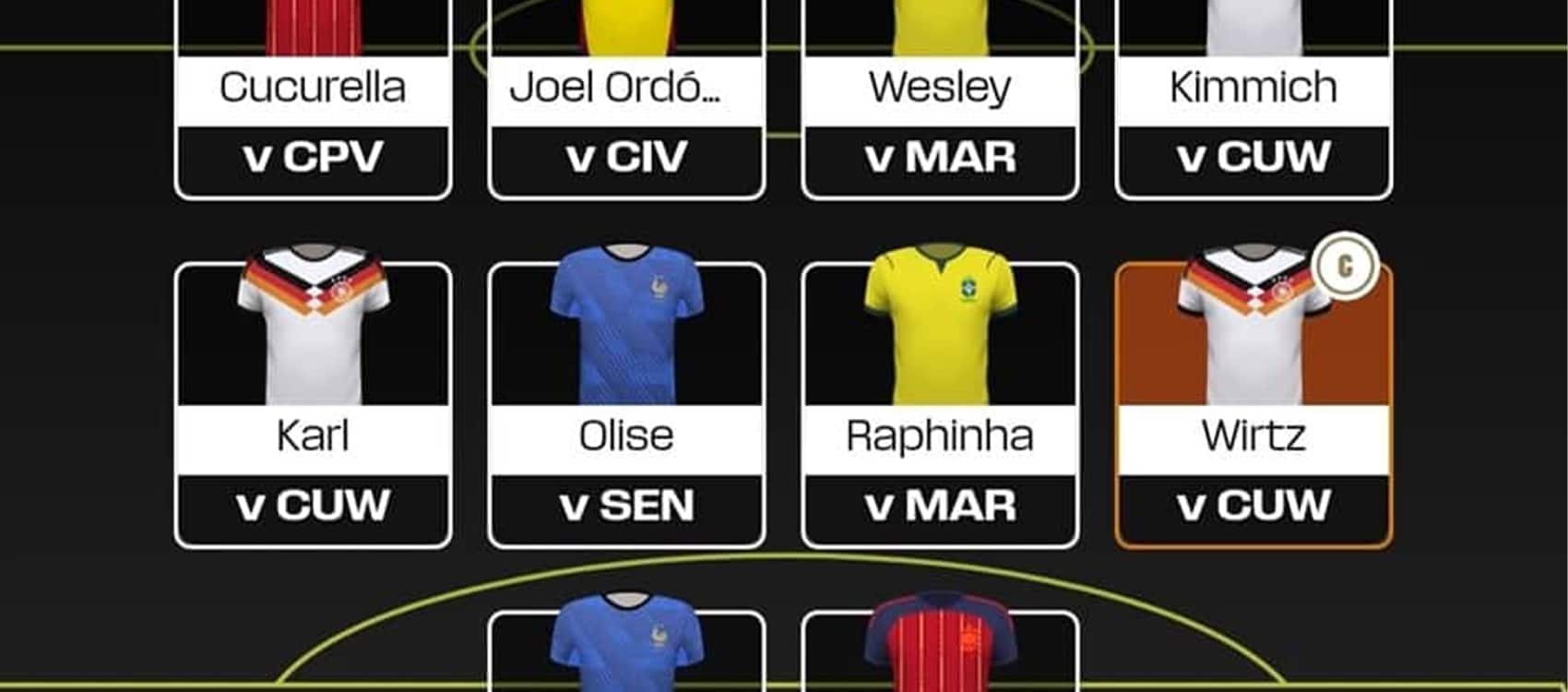 Fantasy FIFA World Cup 2026 team reveal: Max Captain active!