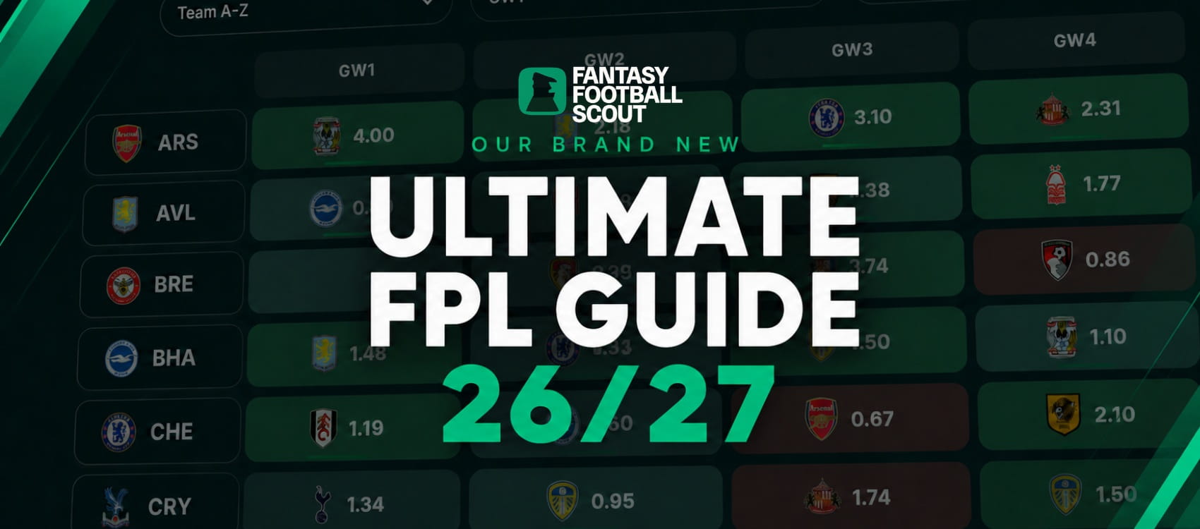 FPL 2026/27: The ultimate pre-season guide, tips + more