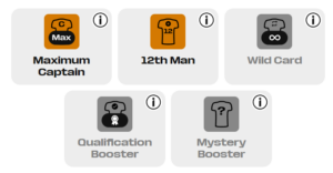 Captain Active Fantastic 2026 FIFA World Cup team revealed: Max Captain active! - Mungmee