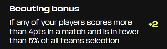 Scouting Bonus tracker: See which World Cup Fantasy picks are close to 5% 1