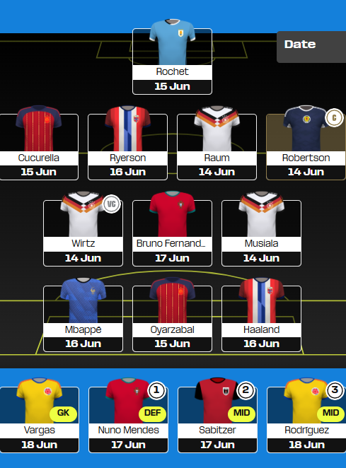 World Cup Fantasy