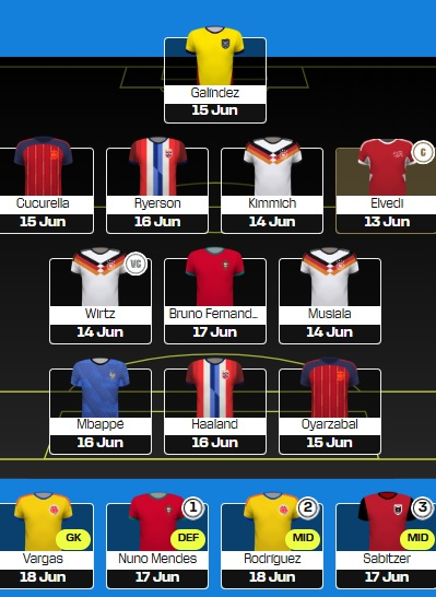 World Cup Fantasy
