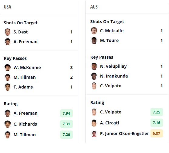 Pochettino