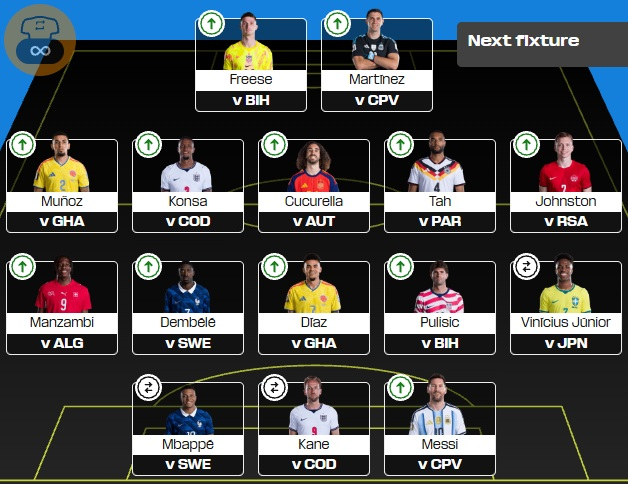 World Cup Fantasy