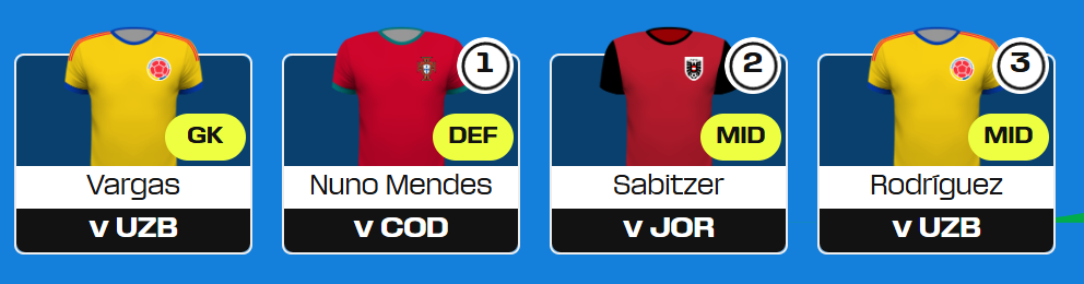 World Cup Fantasy tips
