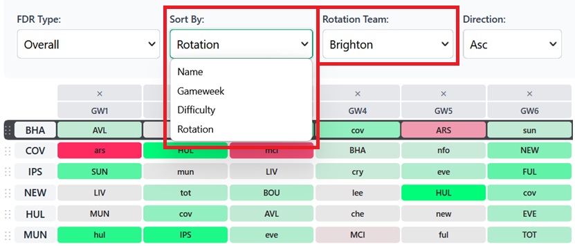Our Fixture Ticker is free for everyone - here is how to use it 7