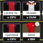 The sleep-friendly Fantasy FIFA World Cup 2026 XV!