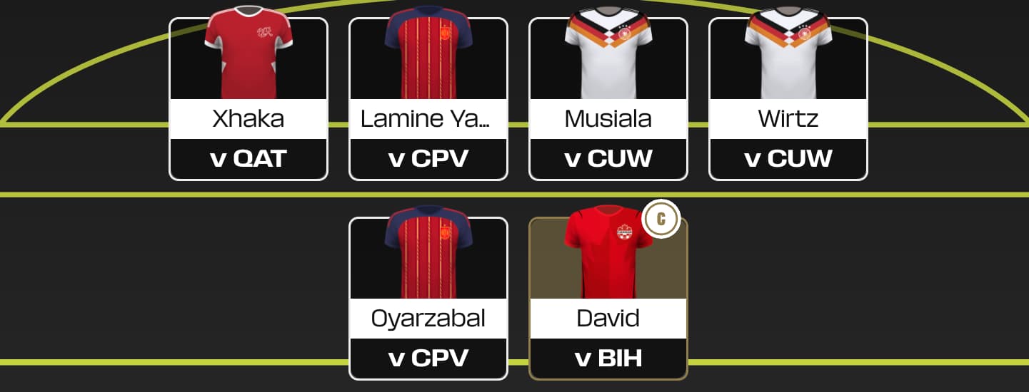 No 3am games... the sleep-friendly Fantasy FIFA World Cup 2026 XV!