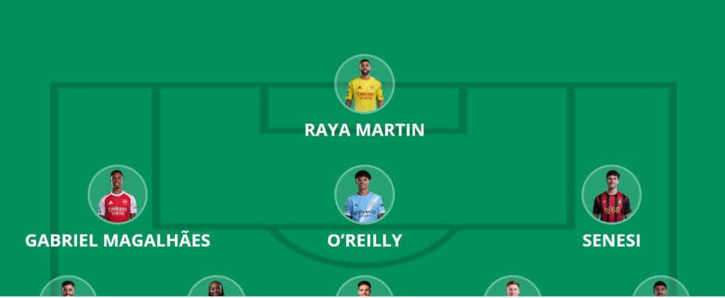 Who made your 2025/26 FPL Team of the Season?