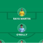 Who made your 2025/26 FPL Team of the Season? 6