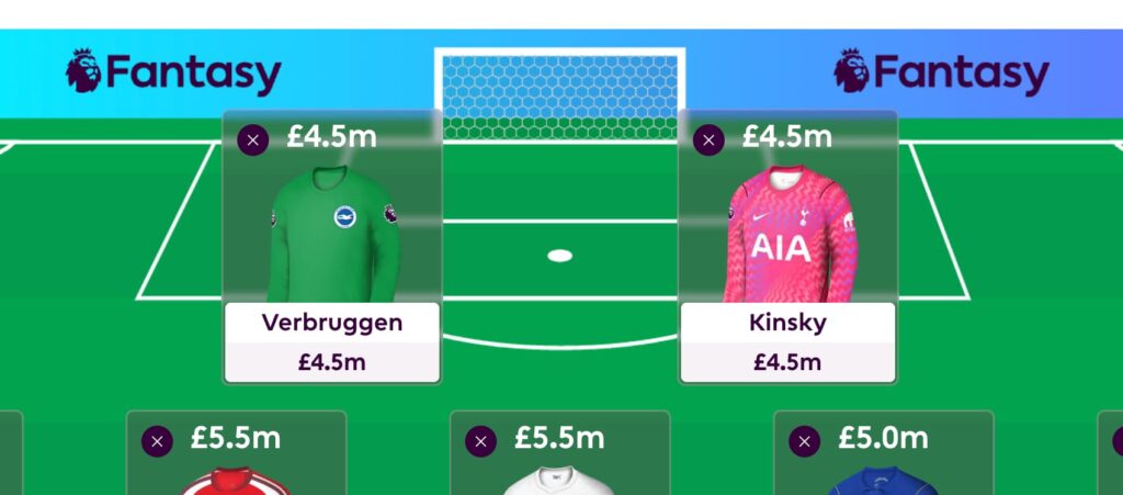 Best £4.0m-£4.5m goalkeepers for FPL 2026/27