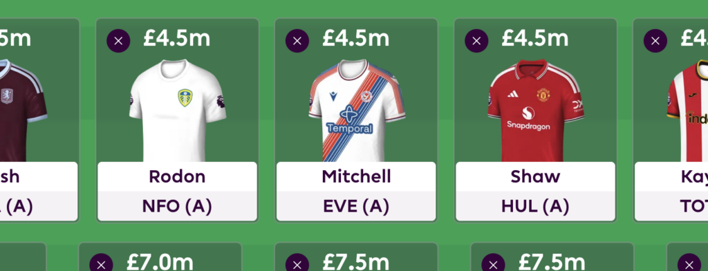 Best £4.5m defenders for FPL 2026/27
