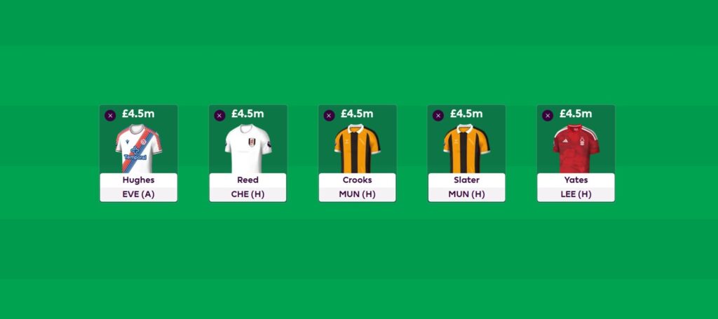 Best £4.5m midfielders for FPL 2026/27: All 25 assessed
