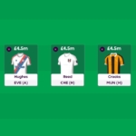 Best £4.5m midfielders for FPL 2026/27: All 25 assessed 4