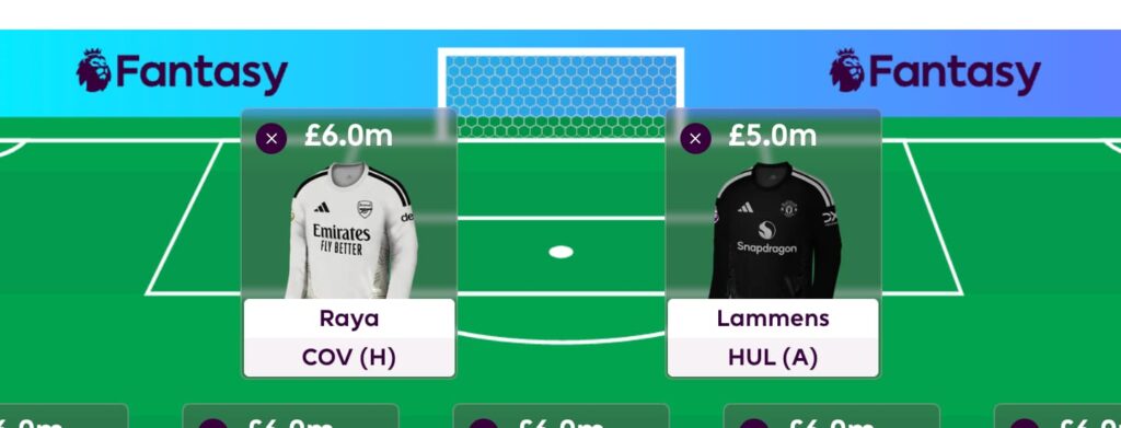 Best £5.0m+ goalkeepers for FPL 2026/27