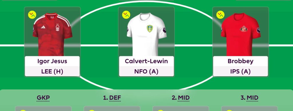 Best £6.0m-£6.5m forwards for FPL 2026/27