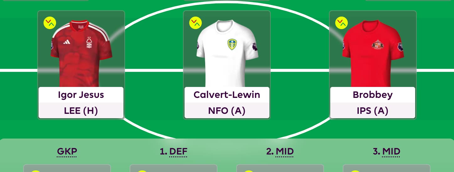 Best £6.0m-£6.5m forwards for FPL 2026/27