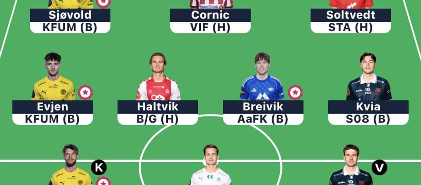 Eliteserien Fantasy Gameweek 13: Team reveals