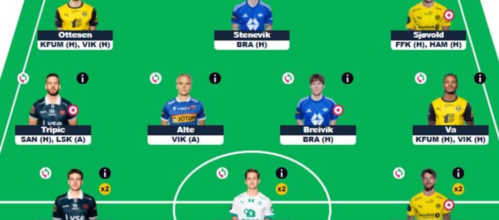 Eliteserien Fantasy Gameweek 14: Team reveals