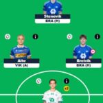Eliteserien Fantasy Gameweek 14: Team reveals 2
