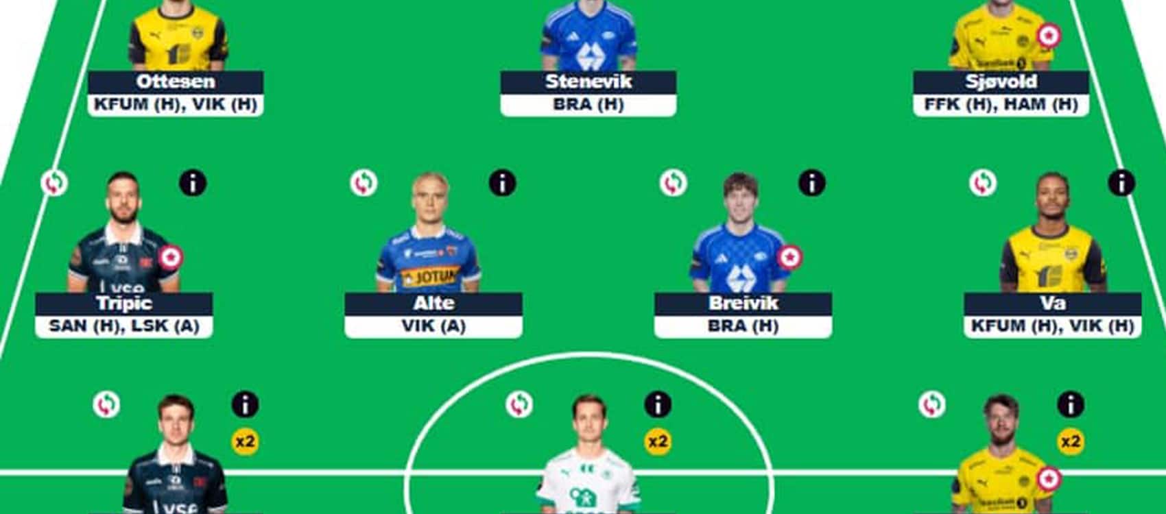 Eliteserien Fantasy Gameweek 14: Team reveals