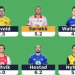 Eliteserien Fantasy Gameweek 15: Team reveals 3