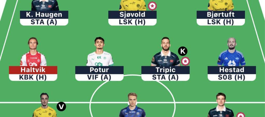Eliteserien Fantasy Gameweek 16: Team reveals