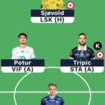 Eliteserien Fantasy Gameweek 16: Team reveals 3