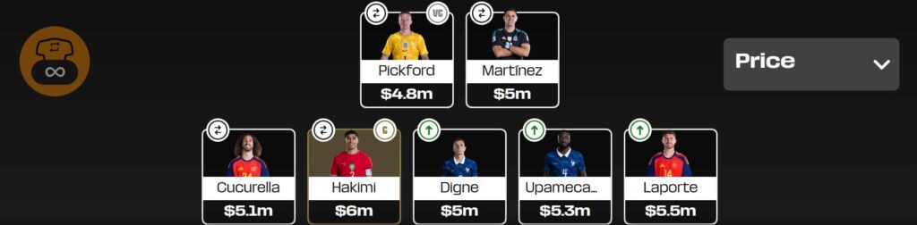 Fantasy FIFA World Cup 2026: 6 expert Quarter-final team reveals