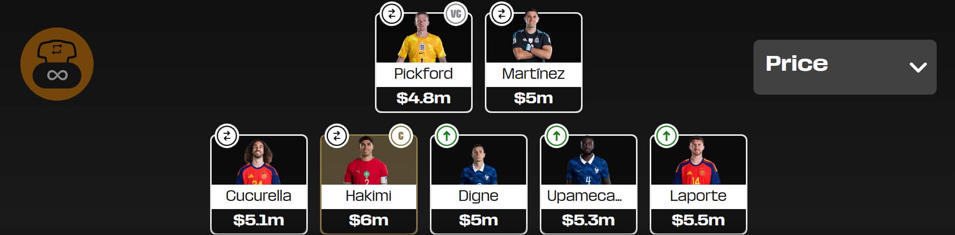 Fantasy FIFA World Cup 2026: 6 expert Quarter-final team reveals