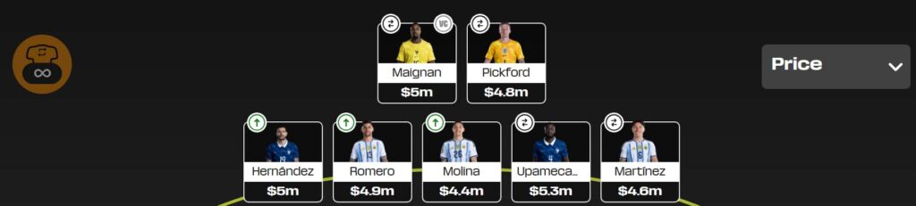 Fantasy FIFA World Cup 2026 Final: FPLReaction’s team reveal