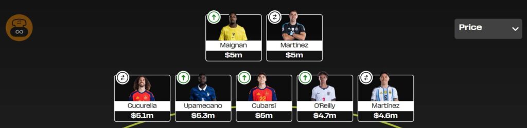Fantasy FIFA World Cup 2026: Quarter-final Scout Picks