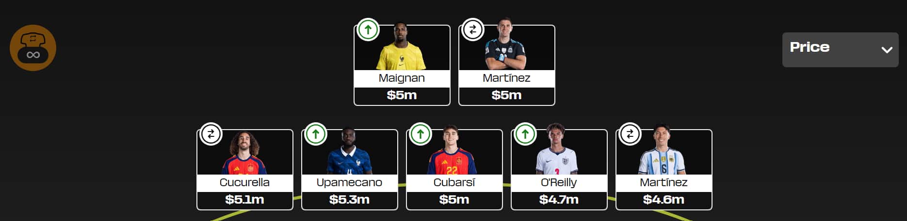 Fantasy FIFA World Cup 2026: Quarter-final Scout Picks