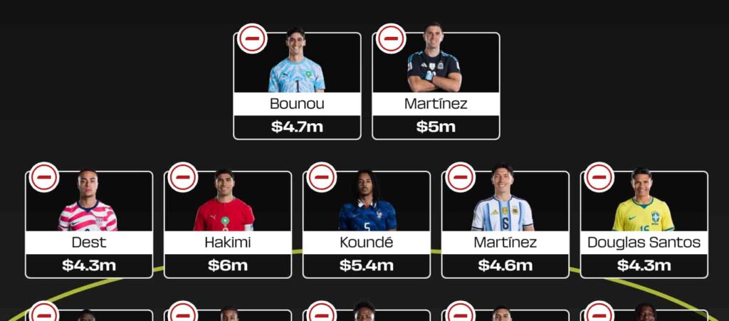 Fantasy FIFA World Cup 2026: Round of 16 Scout Picks