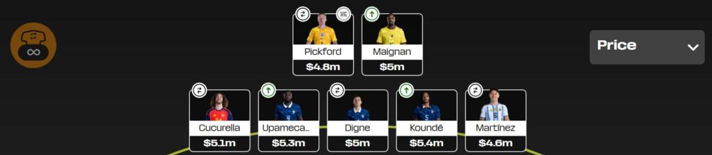Fantasy FIFA World Cup 2026 Semi-final: FPLReaction’s team reveal