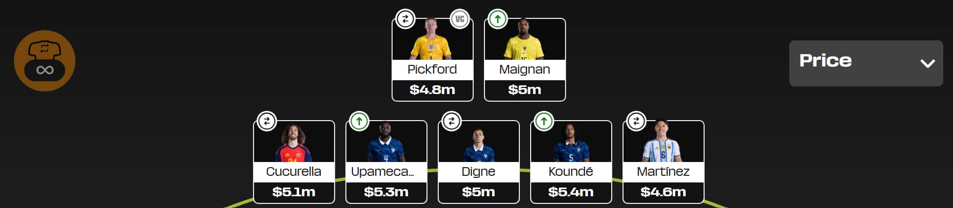 Fantasy FIFA World Cup 2026 Semi-final: FPLReaction’s team reveal
