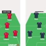 Fantasy FIFA World Cup 2026: Semi-final predicted line-ups 4