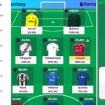 FPL 2026/27: 9 first impressions of the player prices