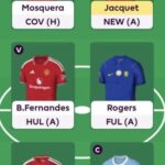 FPL 2026/27: @Big4FPL first draft 1
