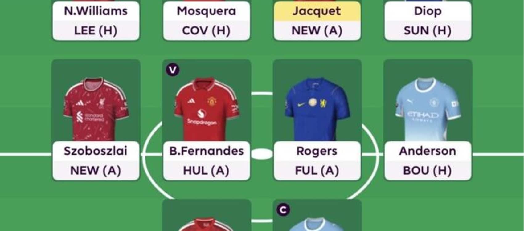 FPL 2026/27 team reveals: Gameweek 1 Bench Boost