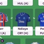 FPL 2026/27: Hall of Famer Dan Wright’s first draft 1