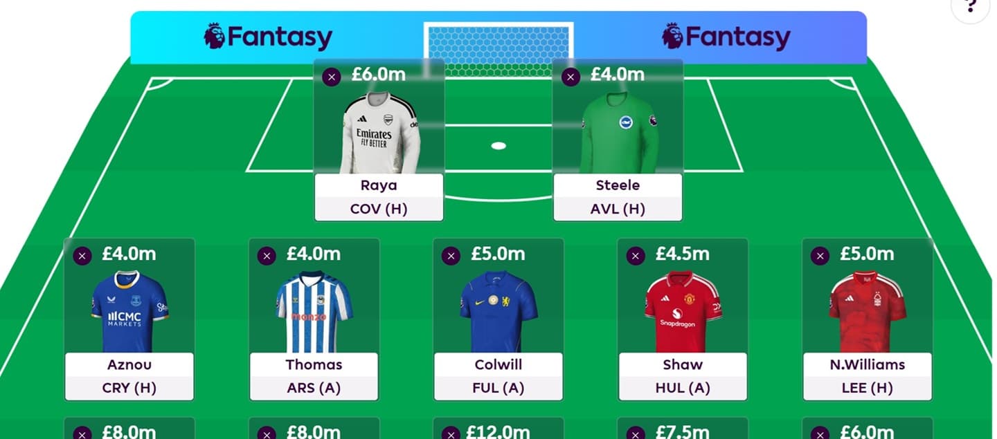 FPL 2026/27 team reveals: £5.0m-and-under defence + Cunha
