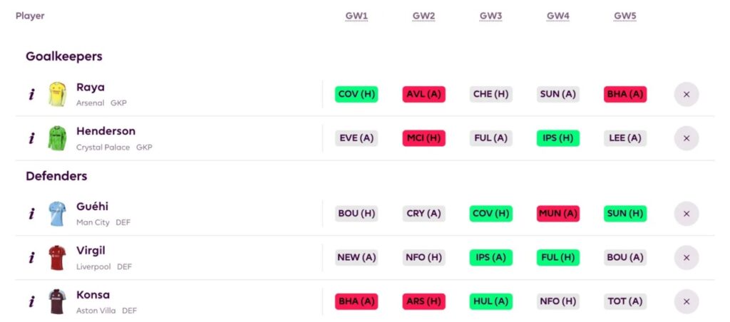 FPL 2026/27: New ways to view your FPL squad