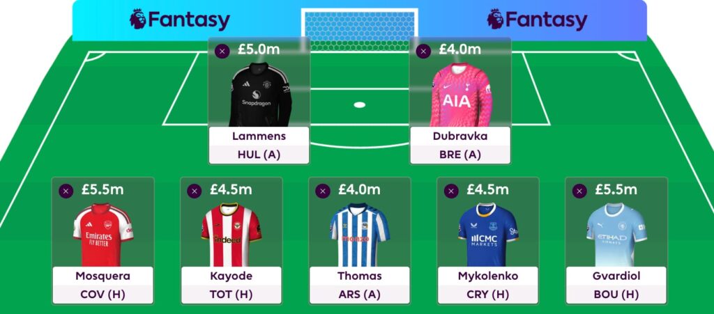 FPL 2026/27 team reveals: FPL Meerkat’s first draft