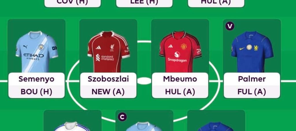 FPL 2026/27 team reveals: FPLReactions’ no Bruno draft