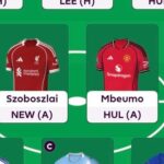 FPL 2026/27 team reveals: FPLReaction's no Fernandes draft 1