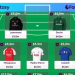 FPL 2026/27 team reveals: Milanista’s first draft