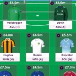 FPL General's first 2026/27 draft: 3-4-3 with Odegaard