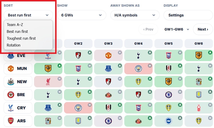 How can I see which teams have the best + worst FPL fixtures?