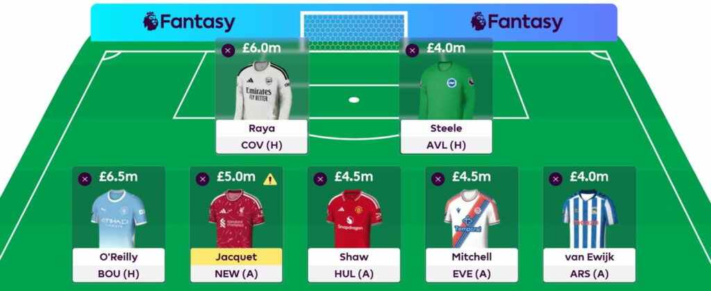 How to pick a Fantasy Premier League (FPL) team